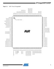 ATMEGA329PV-10MUR 数据规格书 3