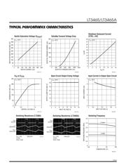 LT3465AES6 datasheet.datasheet_page 3