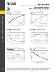 HMC767LP6CE datasheet.datasheet_page 6