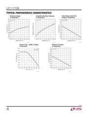 LTC1772BIS6#PBF datasheet.datasheet_page 4