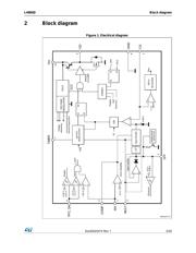 L4984D datasheet.datasheet_page 5