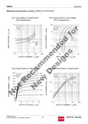 EMD29-T2R datasheet.datasheet_page 3