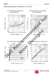 EMD29-T2R datasheet.datasheet_page 5