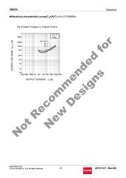 EMD29-T2R datasheet.datasheet_page 6