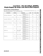 MAX4353ESA+T datasheet.datasheet_page 3