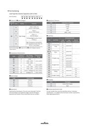 DECE33J222ZC4B datasheet.datasheet_page 1