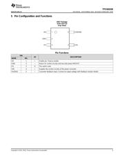 TPS560200 datasheet.datasheet_page 3