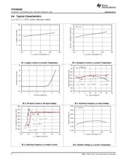 TPS560200 datasheet.datasheet_page 6