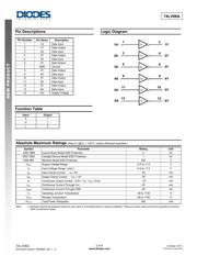 74LV06AT14-13 datasheet.datasheet_page 2