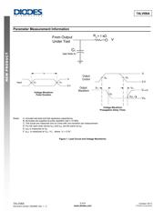 74LV06AT14-13 datasheet.datasheet_page 5