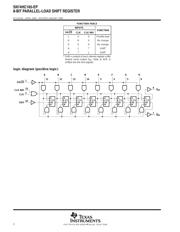 SN74HC165QPWRQ1 datasheet.datasheet_page 2