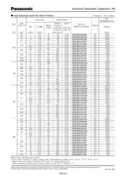 EEE-HB1E221AP 数据规格书 2