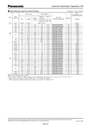 EEE-HB1E221AP 数据规格书 3