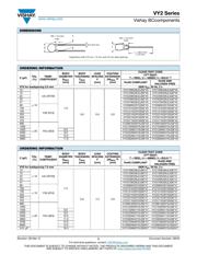VY2101K29Y5SS63V0 datasheet.datasheet_page 2