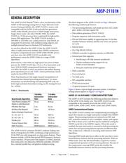 ADSP-21161NKCA-100 datasheet.datasheet_page 3