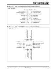 PIC16F721T-I/SO 数据规格书 5