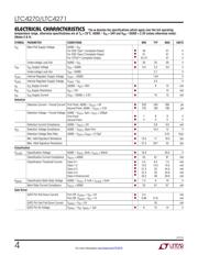 LTC4270CIUKG#TRPBF datasheet.datasheet_page 4