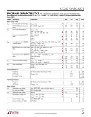 LTC4270CIUKG#TRPBF datasheet.datasheet_page 5