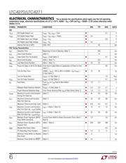 LTC4270CIUKG#PBF datasheet.datasheet_page 6