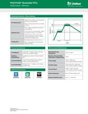 72R050XU datasheet.datasheet_page 3