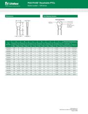 72R050XU datasheet.datasheet_page 4