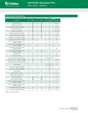 72R050XU datasheet.datasheet_page 6