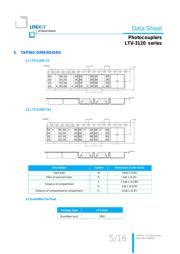 LTV-3120 数据规格书 6