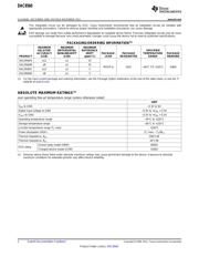 DAC8560IDDGKR datasheet.datasheet_page 2
