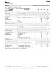 DAC8560IDDGKR datasheet.datasheet_page 3