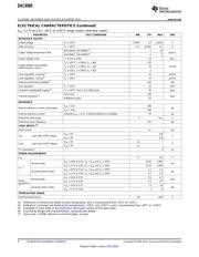 DAC8560IDDGKR datasheet.datasheet_page 4