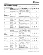 TPD3S716-Q1 数据规格书 6