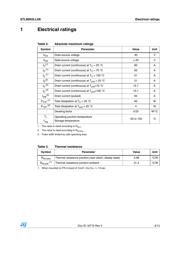 STL80N3LLH6 datasheet.datasheet_page 3