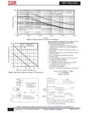 IRF7749L2TR1PBF datasheet.datasheet_page 6