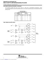 SN74AHCT139N datasheet.datasheet_page 2