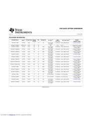 SN74AHCT139N datasheet.datasheet_page 6