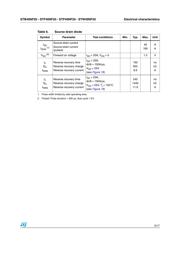 STF40NF20 数据规格书 5