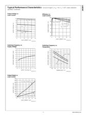 LM2767M5X datasheet.datasheet_page 5