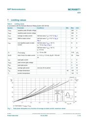 MCR08BT1 datasheet.datasheet_page 3