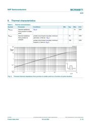 MCR08BT1 datasheet.datasheet_page 6