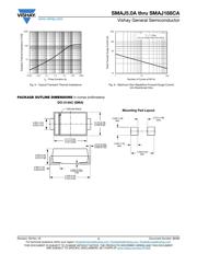SMAJ33CA-E3/61 datasheet.datasheet_page 4