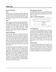 X28HC256 datasheet.datasheet_page 3