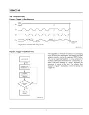X28HC256 datasheet.datasheet_page 5