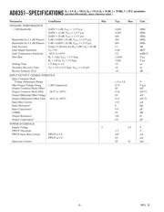 AD8351ARM-R2 datasheet.datasheet_page 2