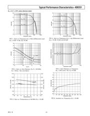 AD8351ARM-R2 datasheet.datasheet_page 5