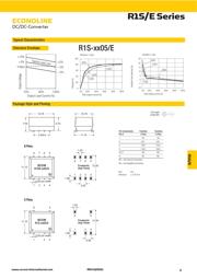 ADUM7441ARQZ datasheet.datasheet_page 2