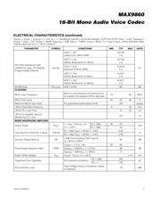 MAX9860ETG+G3U datasheet.datasheet_page 5