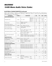 MAX9860ETG+G3U datasheet.datasheet_page 6