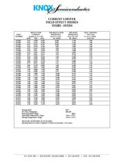 1N5297 datasheet.datasheet_page 1