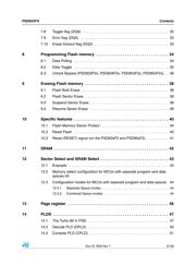 PSD813F2A-90MI datasheet.datasheet_page 3