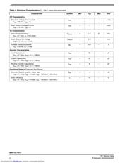 MRF1517NT1 datasheet.datasheet_page 2